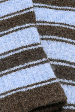 Displays the Java Stripe 'Juicy' branded Fingerless Mittens featuring the close up on the details